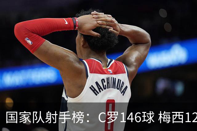 国家队射手榜：C罗146球 梅西126球 20球差距！论含金量谁的更硬?
