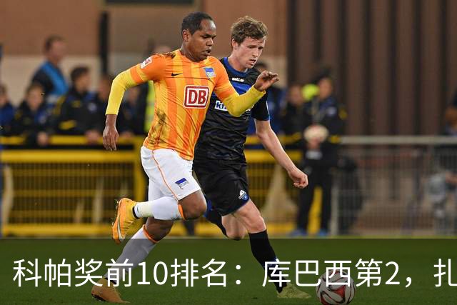 科帕奖前10排名：库巴西第2，扎伊尔·埃梅里第3，迪奥曼德第5