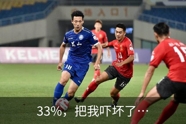 33%，把我吓坏了…
